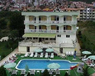 панорама Свети-Влас